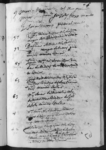 Open original Documentos digitalizados