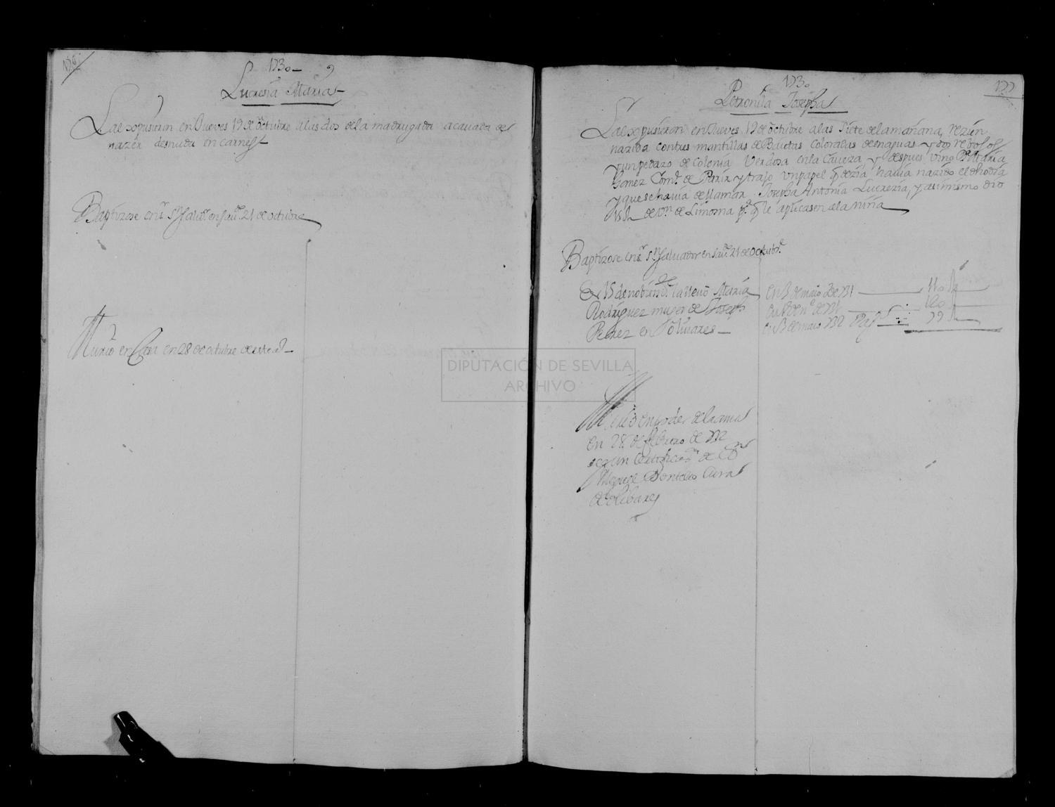 Open original Documentos digitalizados