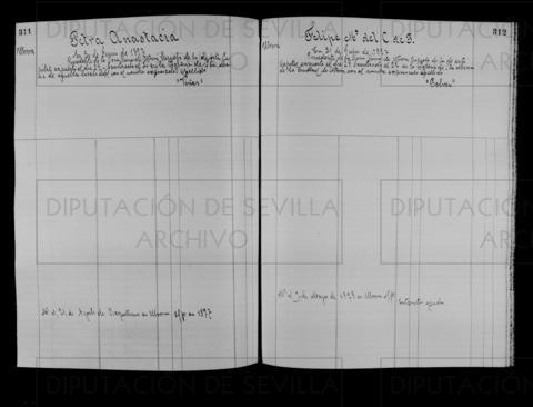 Open original Documentos digitalizados