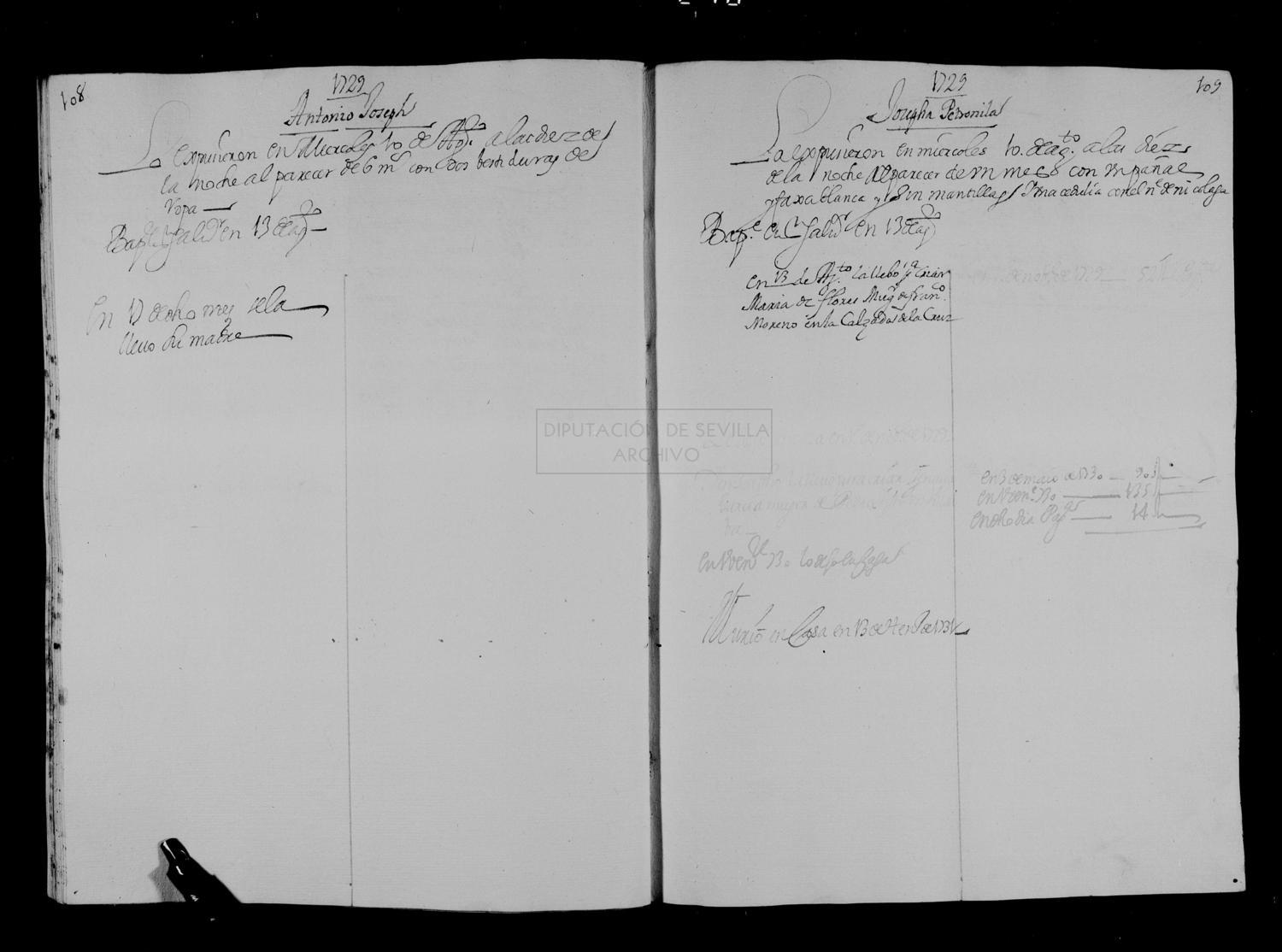 Open original Documentos digitalizados