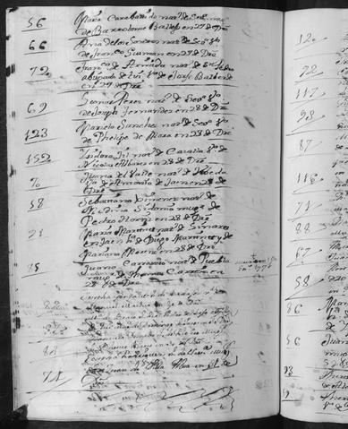 Open original Documentos digitalizados