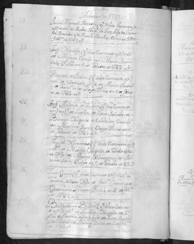 Open original Documentos digitalizados