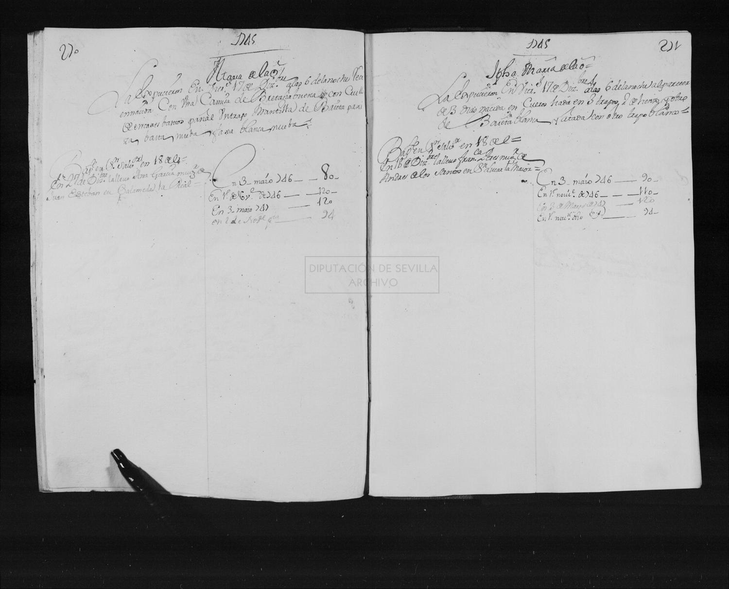 Open original Documentos digitalizados