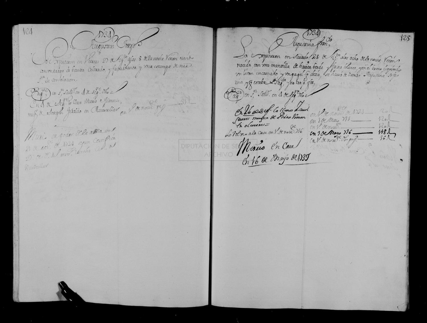 Open original Documentos digitalizados