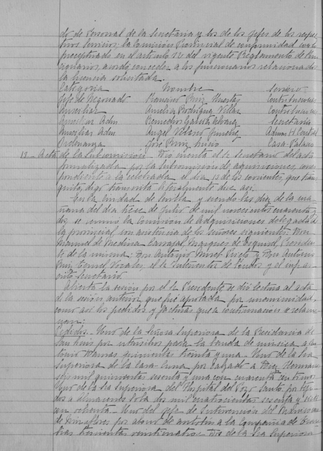 Open original Documentos digitalizados