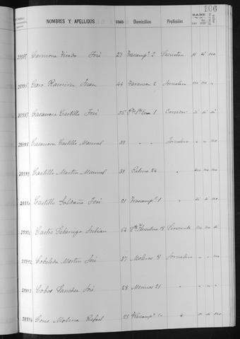 Open original Documentos digitalizados