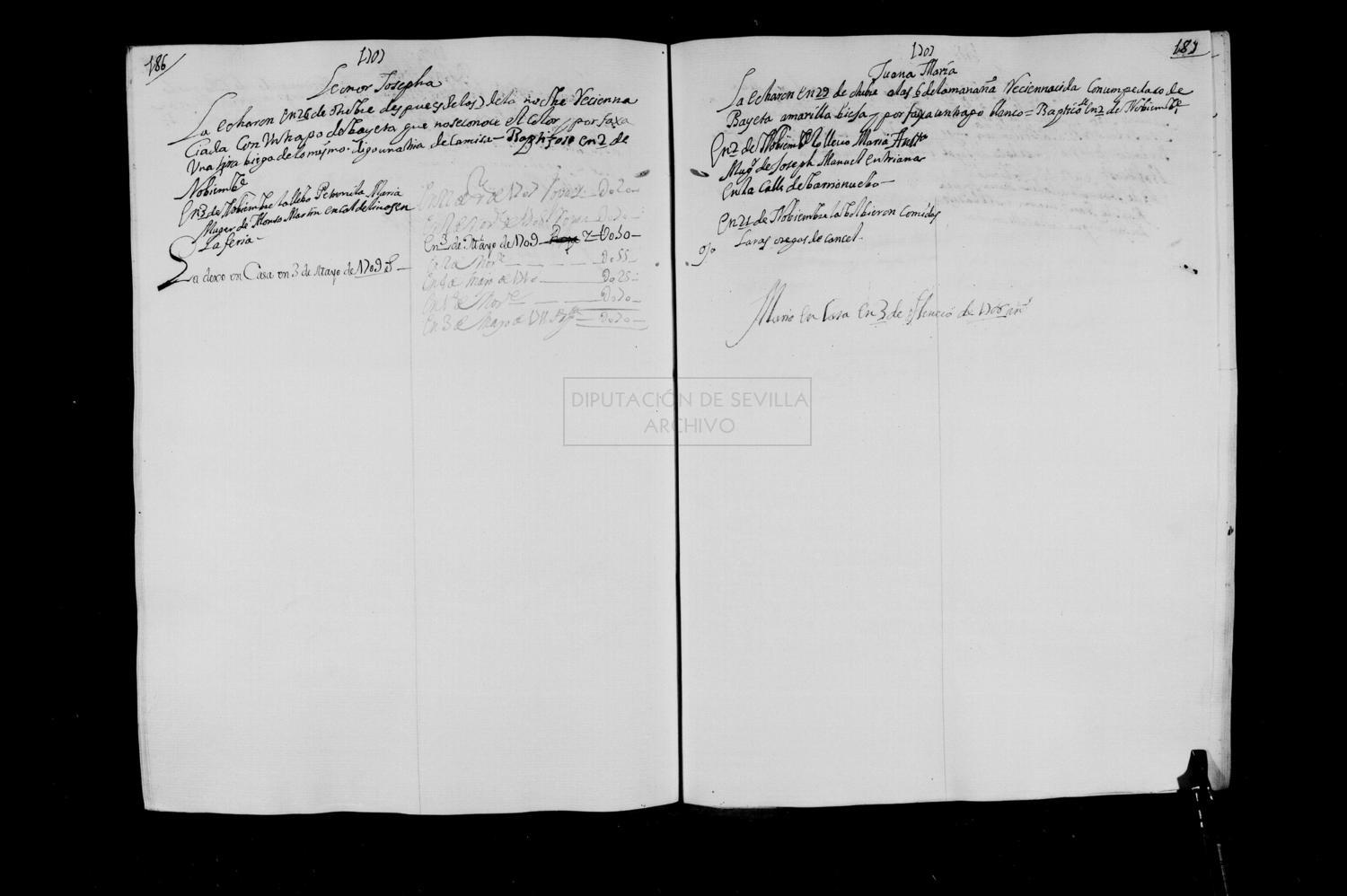 Open original Documentos digitalizados