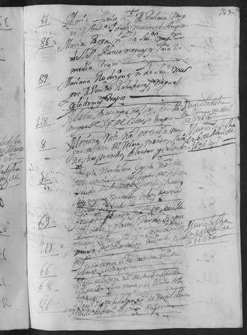 Open original Documentos digitalizados