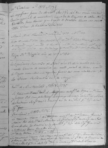 Open original Documentos digitalizados