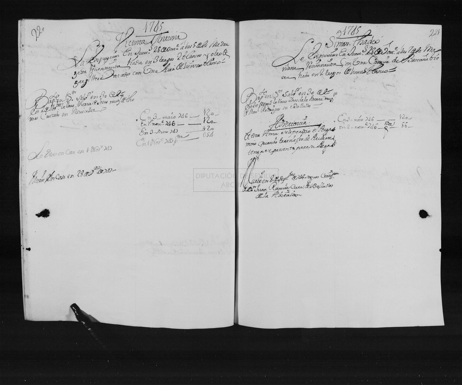 Open original Documentos digitalizados