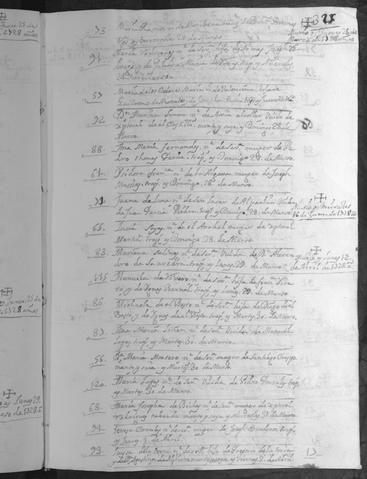 Open original Documentos digitalizados