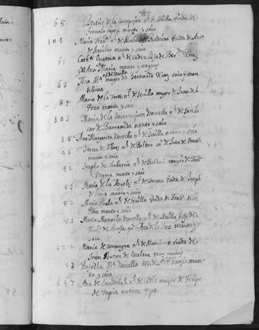 Open original Documentos digitalizados