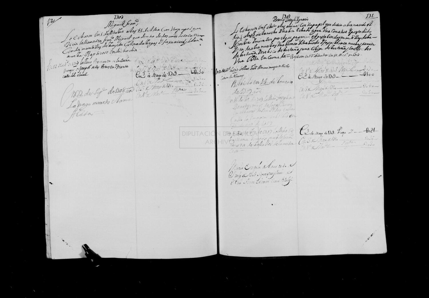 Open original Documentos digitalizados