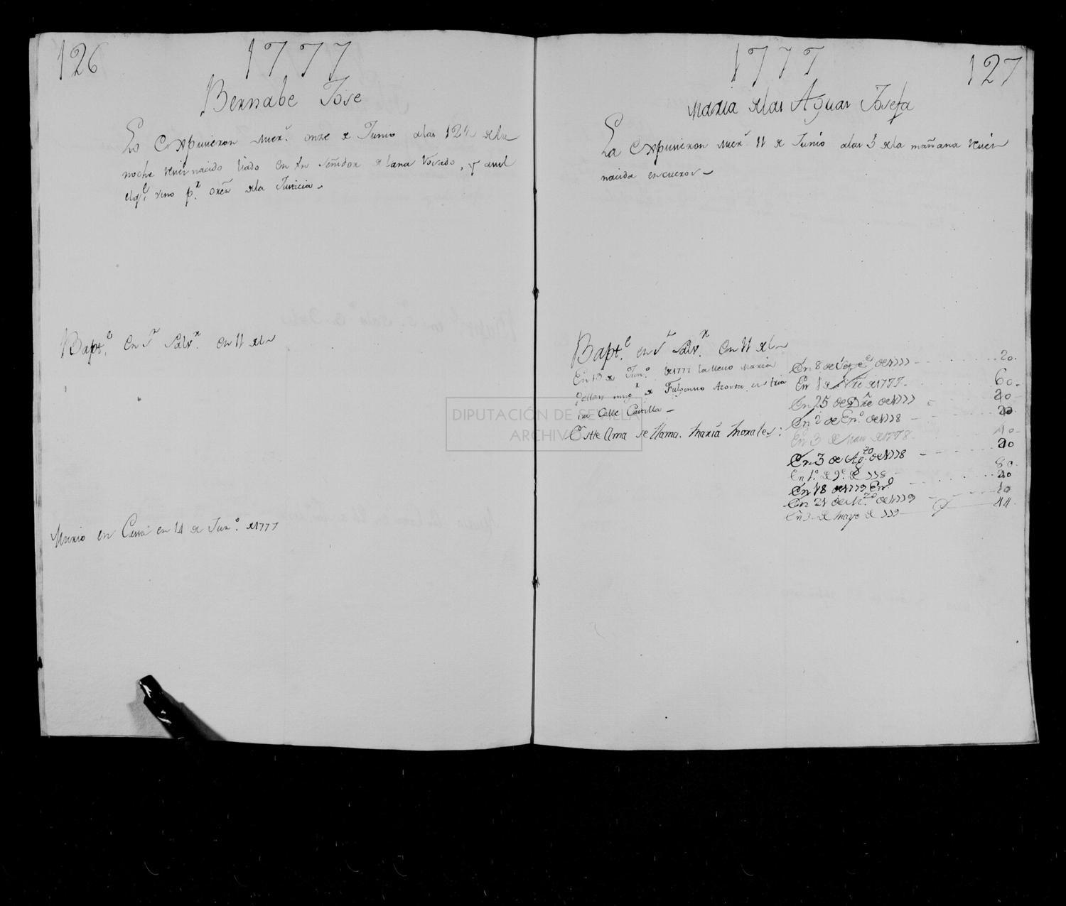 Open original Documentos digitalizados