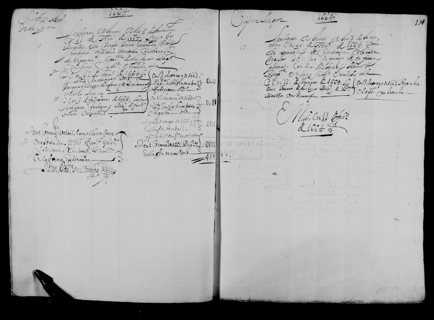 Open original Documentos digitalizados