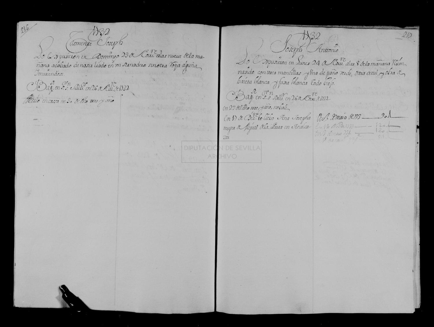 Open original Documentos digitalizados