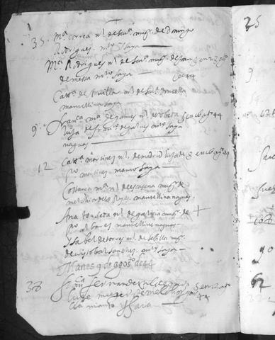 Open original Documentos digitalizados