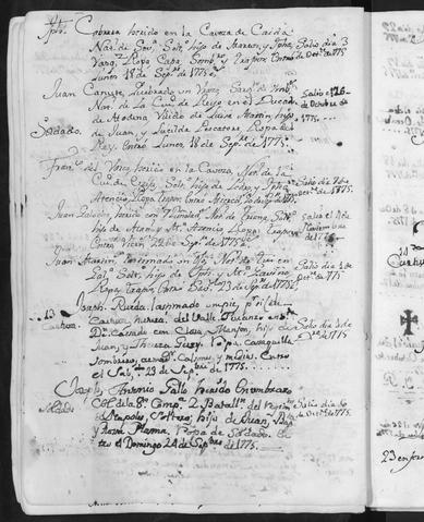 Open original Documentos digitalizados