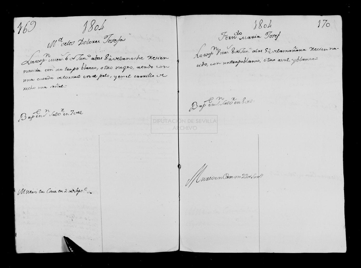 Open original Documentos digitalizados