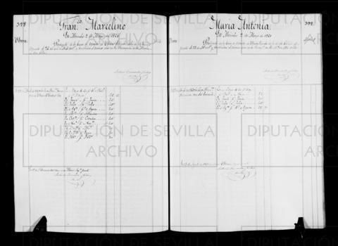 Open original Documentos digitalizados