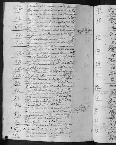 Open original Documentos digitalizados