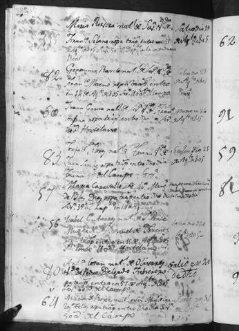 Open original Documentos digitalizados