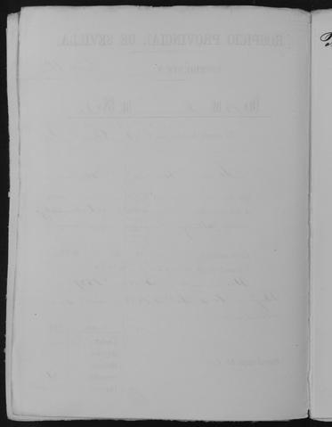 Open original Documentos digitalizados