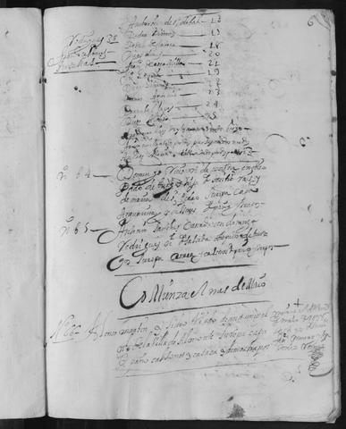 Open original Documentos digitalizados