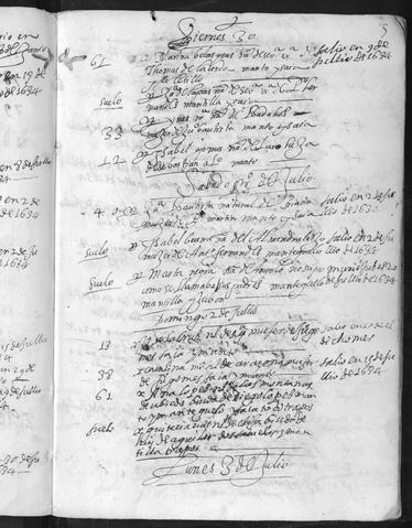 Open original Documentos digitalizados