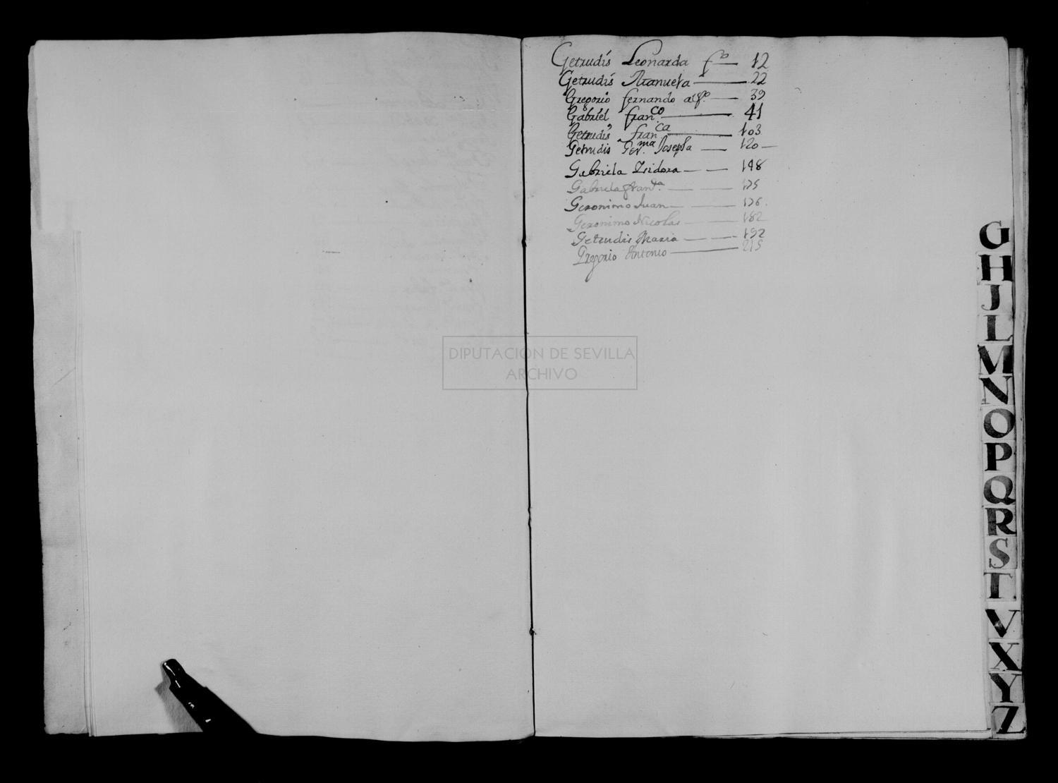 Open original Documentos digitalizados