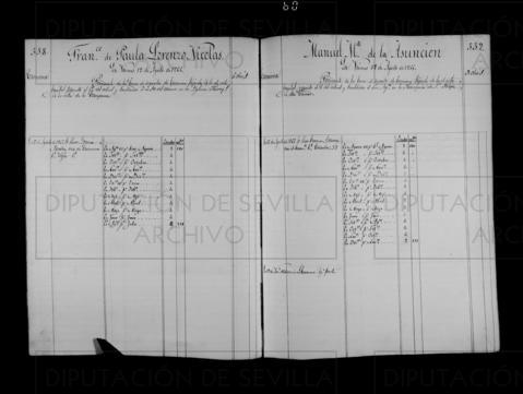 Open original Documentos digitalizados