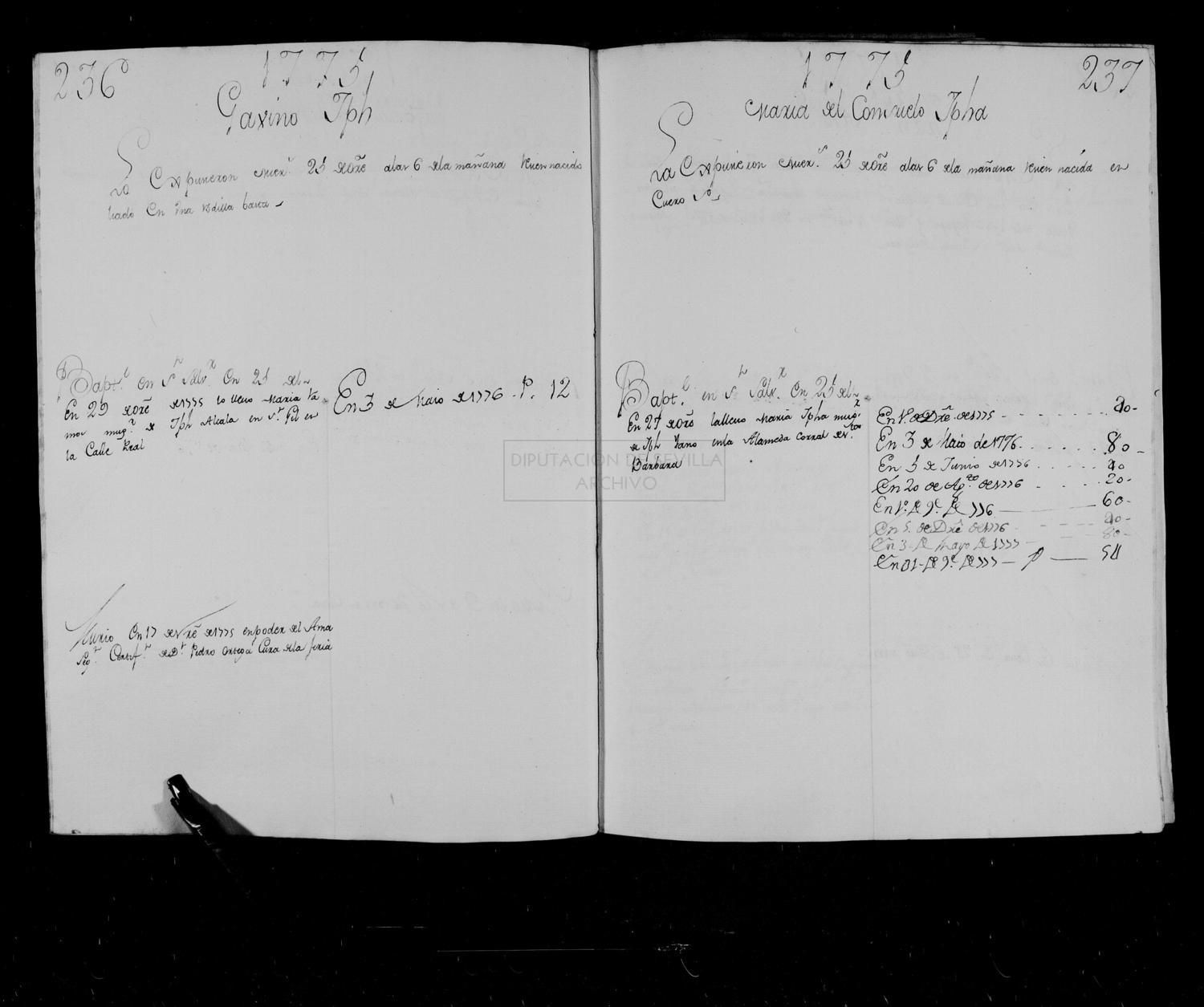 Open original Documentos digitalizados