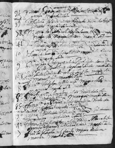 Open original Documentos digitalizados