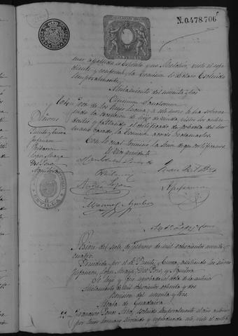 Open original Documentos digitalizados