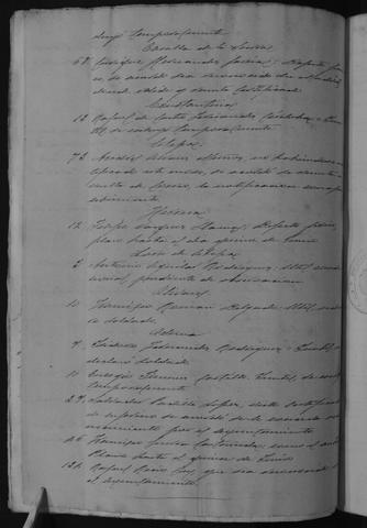 Open original Documentos digitalizados