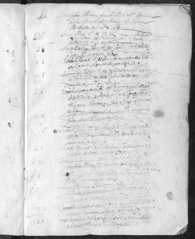 Open original Documentos digitalizados