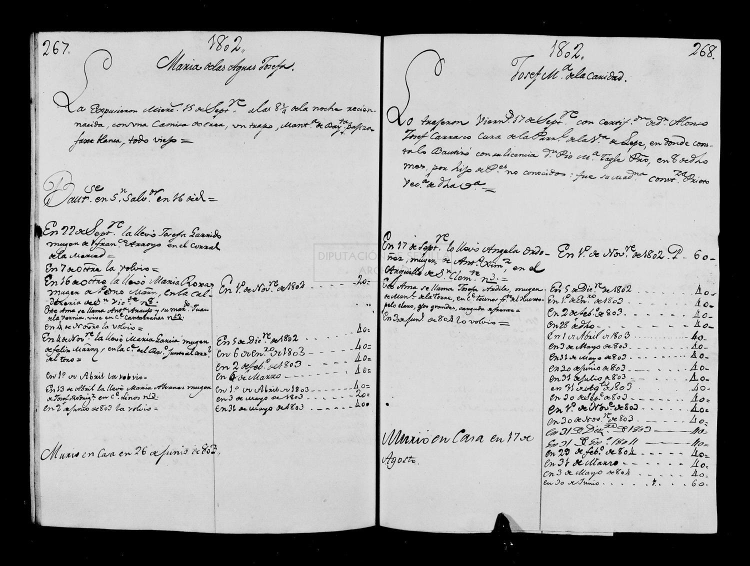 Open original Documentos digitalizados