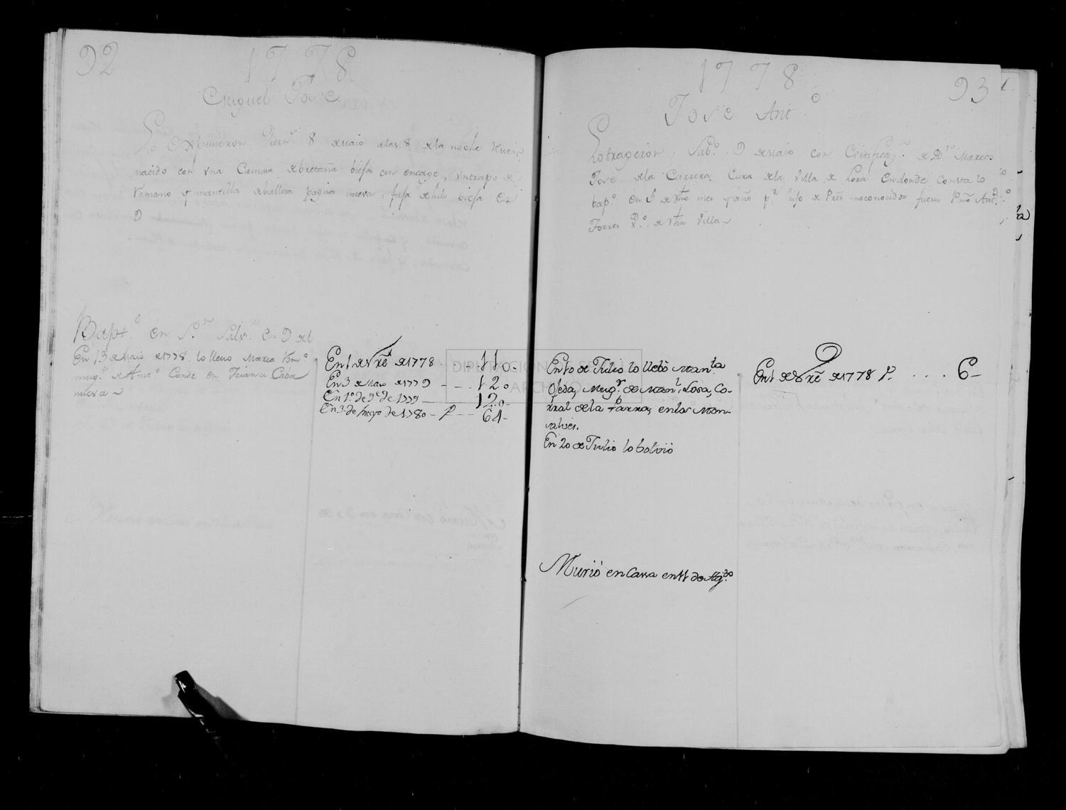 Open original Documentos digitalizados