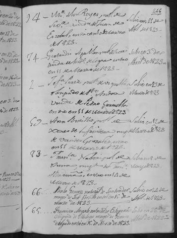 Open original Documentos digitalizados