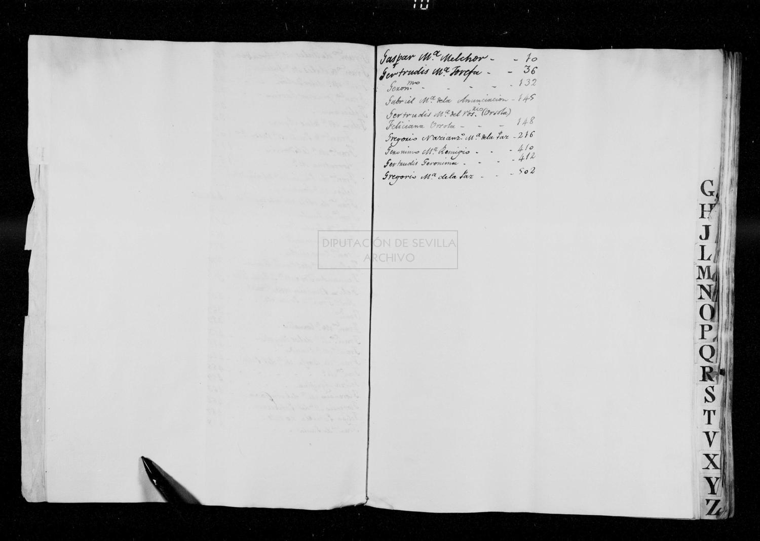 Open original Documentos digitalizados