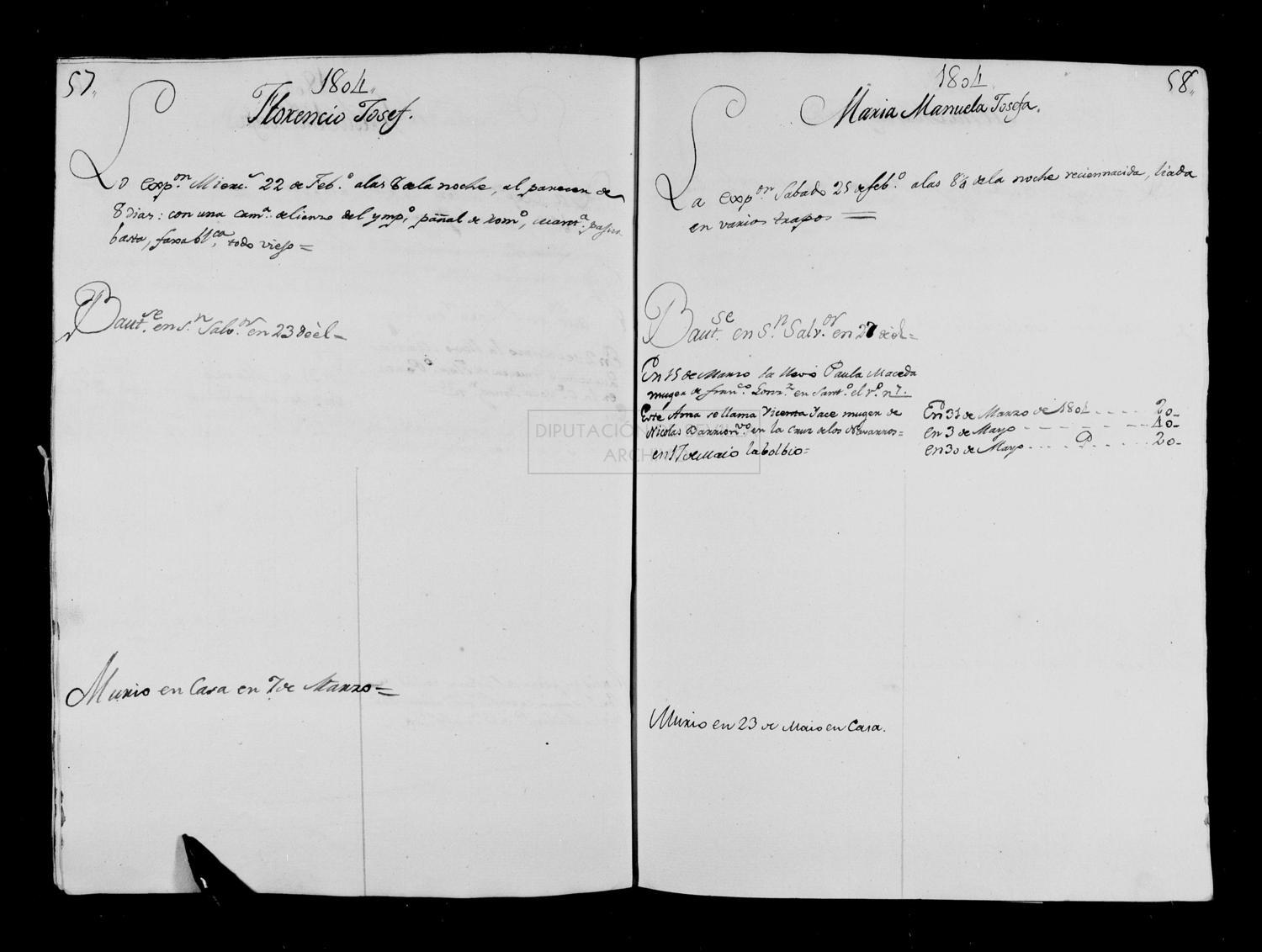 Open original Documentos digitalizados