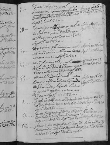 Open original Documentos digitalizados