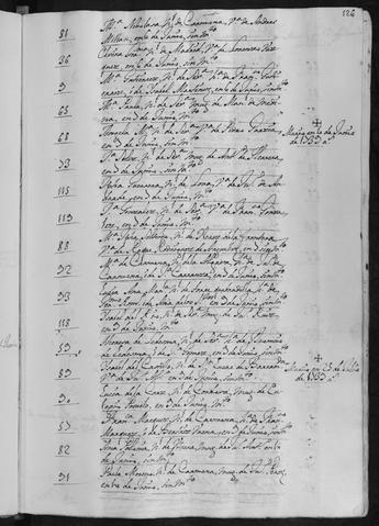 Open original Documentos digitalizados