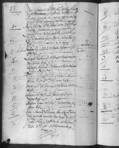 Open original Documentos digitalizados