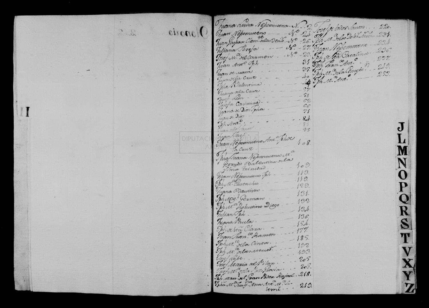 Open original Documentos digitalizados