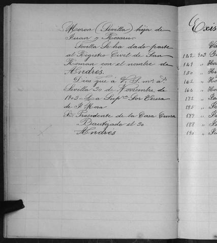 Open original Documentos digitalizados