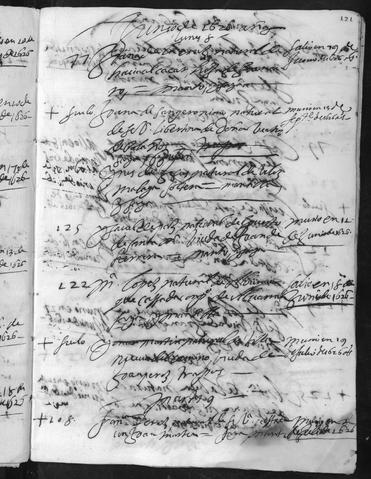 Open original Documentos digitalizados