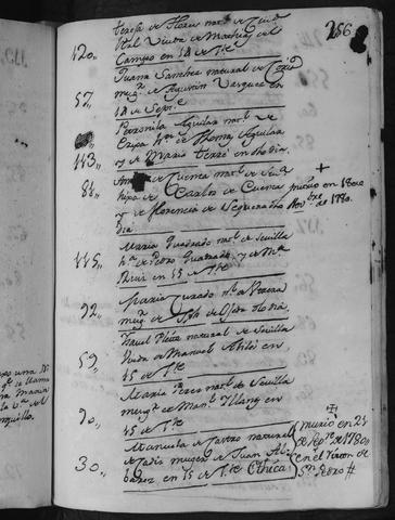 Open original Documentos digitalizados