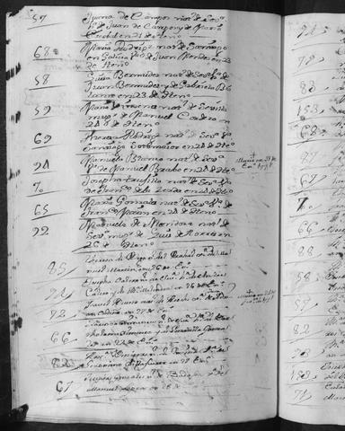 Open original Documentos digitalizados