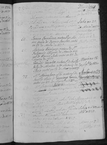 Open original Documentos digitalizados